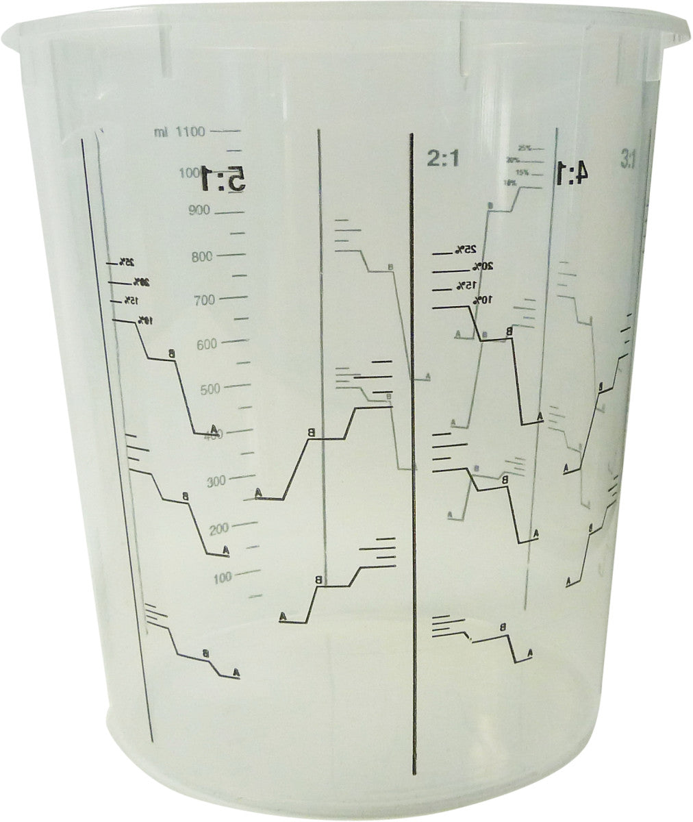 Blande/målebeger Heavy Duty 650 ml
